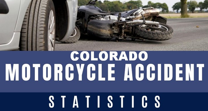 Colorado Motorcycle Accidents UP First Half of 2023